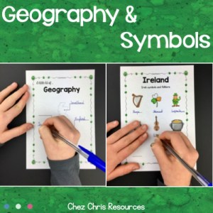image montrant les activités préliminaires à l'étude de la légende de Saint Patrick : la géographie de l'Irlande et ses symboles.