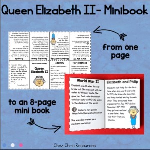 vignette du mini livre à imprimer consacré à la reine Elizabeth II